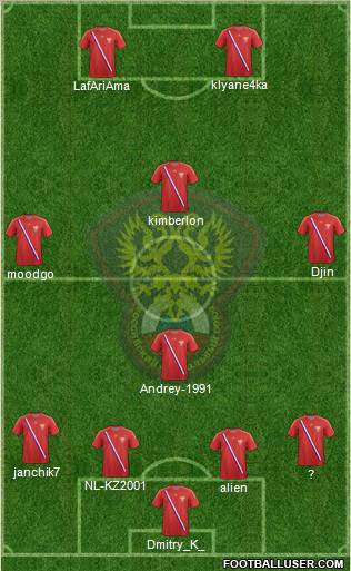 Russia Formation 2013