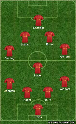 Liverpool Formation 2013