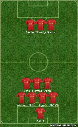 Liverpool Formation 2013