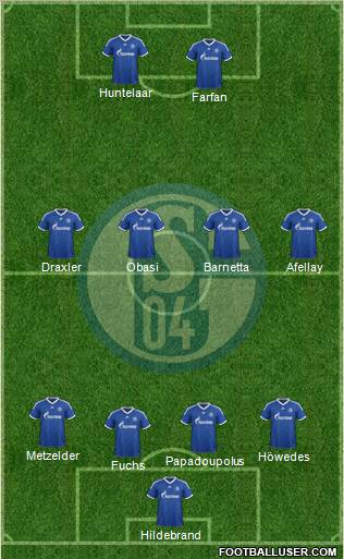FC Schalke 04 Formation 2013