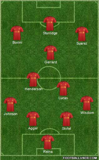 Liverpool Formation 2013