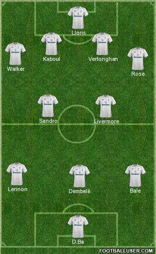 Tottenham Hotspur Formation 2013