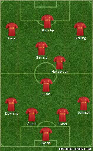 Liverpool Formation 2013