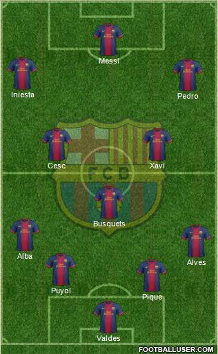 F.C. Barcelona Formation 2013