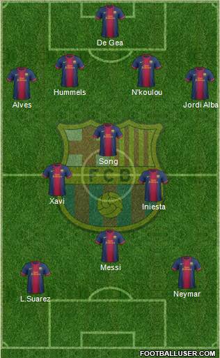 F.C. Barcelona Formation 2013