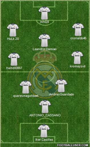 Real Madrid C.F. Formation 2013