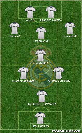 R. Madrid Castilla Formation 2013