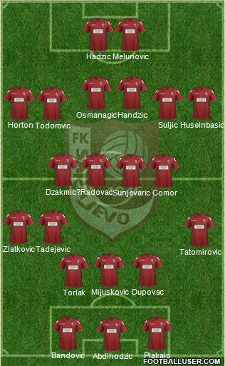 FK Sarajevo Formation 2013
