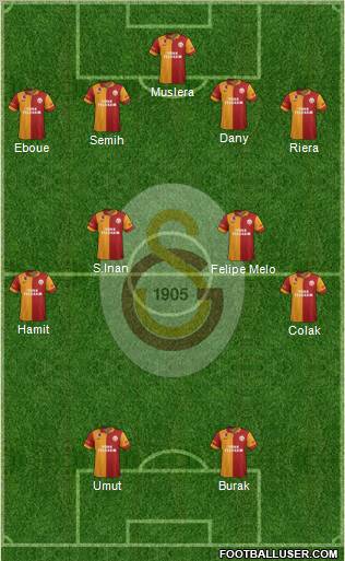 Galatasaray SK Formation 2013