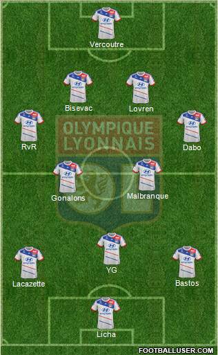 Olympique Lyonnais Formation 2013