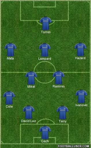 Chelsea Formation 2013