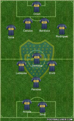 Boca Juniors Formation 2013
