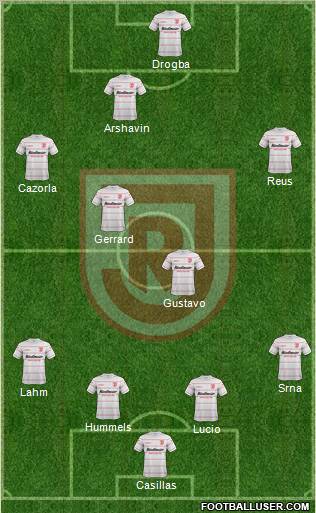 SSV Jahn 2000 Regensburg Formation 2013
