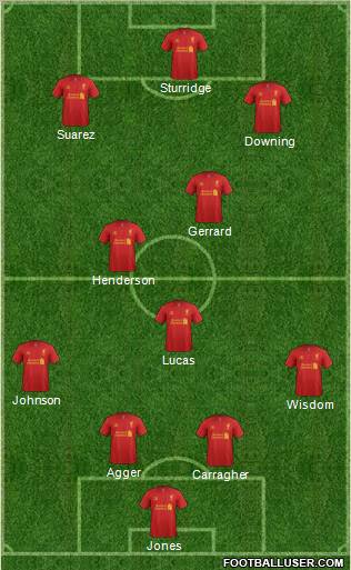 Liverpool Formation 2013