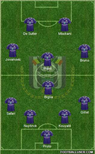 RSC Anderlecht Formation 2013