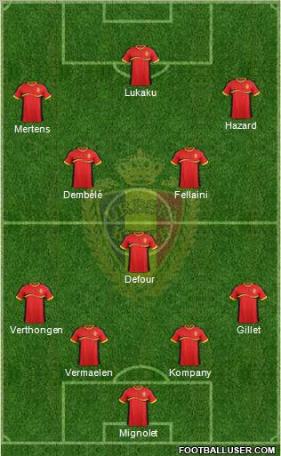 Belgium Formation 2013