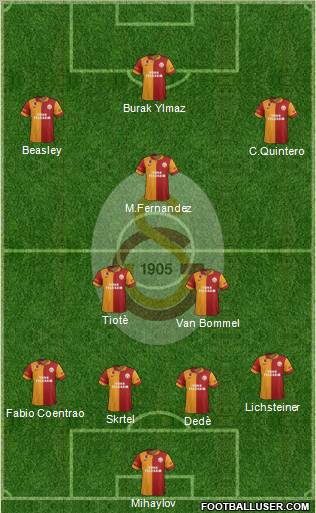 Galatasaray SK Formation 2013