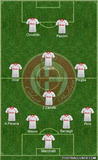 Padova Formation 2013