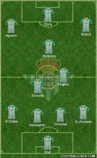 Real Betis B., S.A.D. Formation 2013