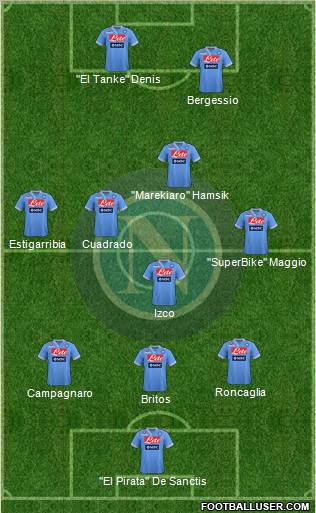 Napoli Formation 2013