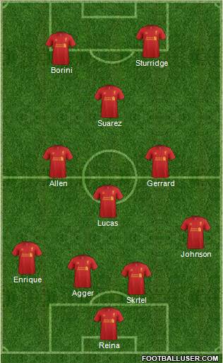 Liverpool Formation 2013