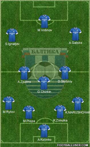 Baltika Kaliningrad Formation 2013