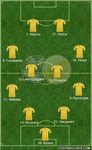 South Africa Formation 2013
