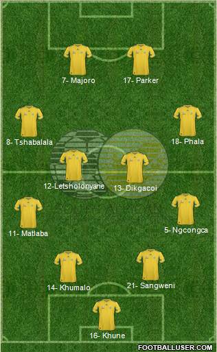 South Africa football formation