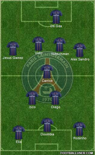 Paris Saint-Germain Formation 2013