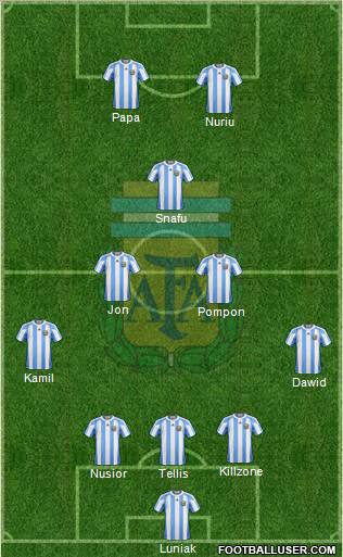 Argentina Formation 2013