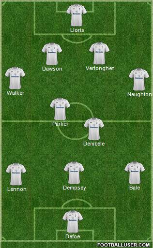 Tottenham Hotspur Formation 2013