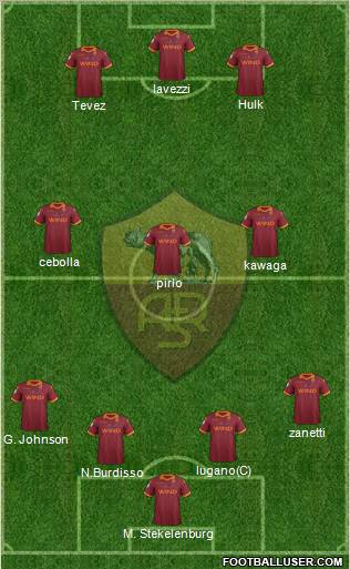 AS Roma Formation 2013
