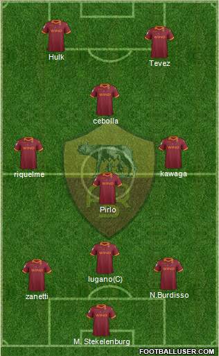 AS Roma Formation 2013