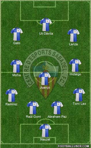 C.E. Sabadell Formation 2013