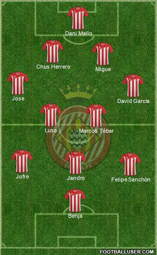 F.C. Girona Formation 2013