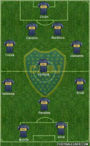 Boca Juniors Formation 2013