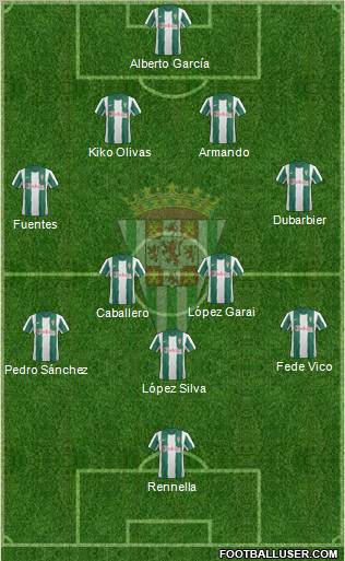 Córdoba C.F., S.A.D. Formation 2013