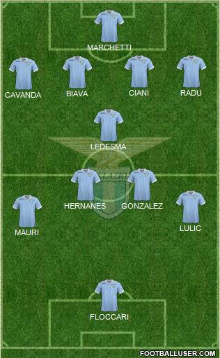 S.S. Lazio Formation 2013