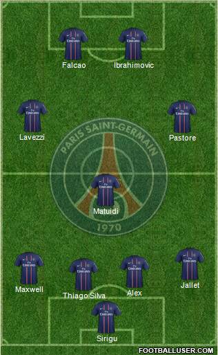 Paris Saint-Germain Formation 2013