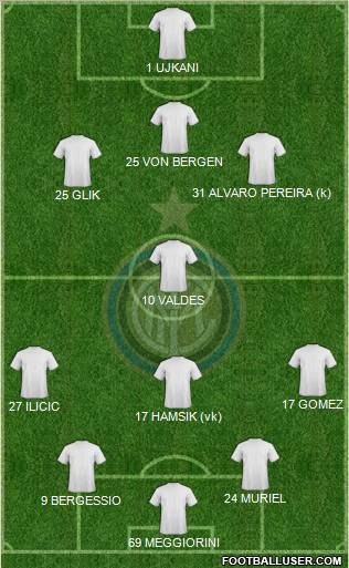 F.C. Internazionale Formation 2013
