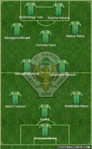 Tokyo Verdy Formation 2013