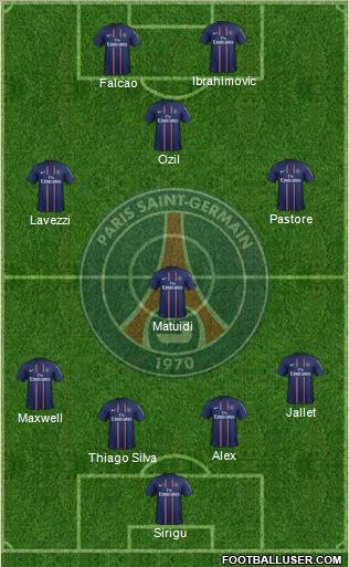 Paris Saint-Germain Formation 2013