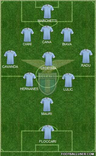 S.S. Lazio Formation 2013