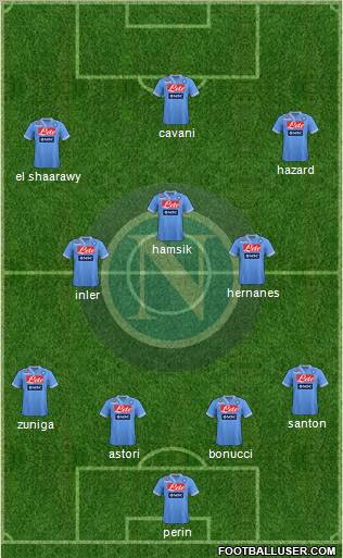 Napoli Formation 2013