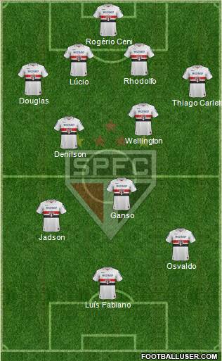 São Paulo FC Formation 2013