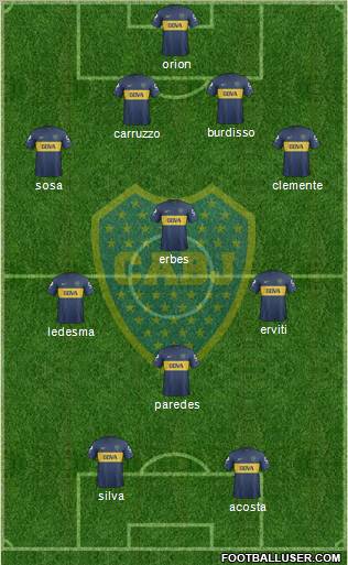 Boca Juniors Formation 2013