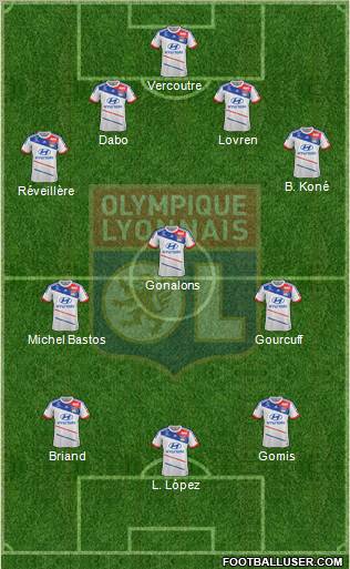 Olympique Lyonnais Formation 2013