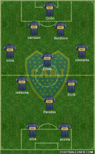 Boca Juniors Formation 2013