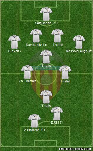 Valencia C.F., S.A.D. Formation 2013