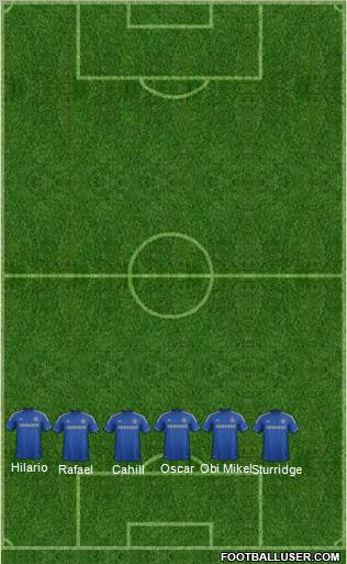 Chelsea Formation 2013